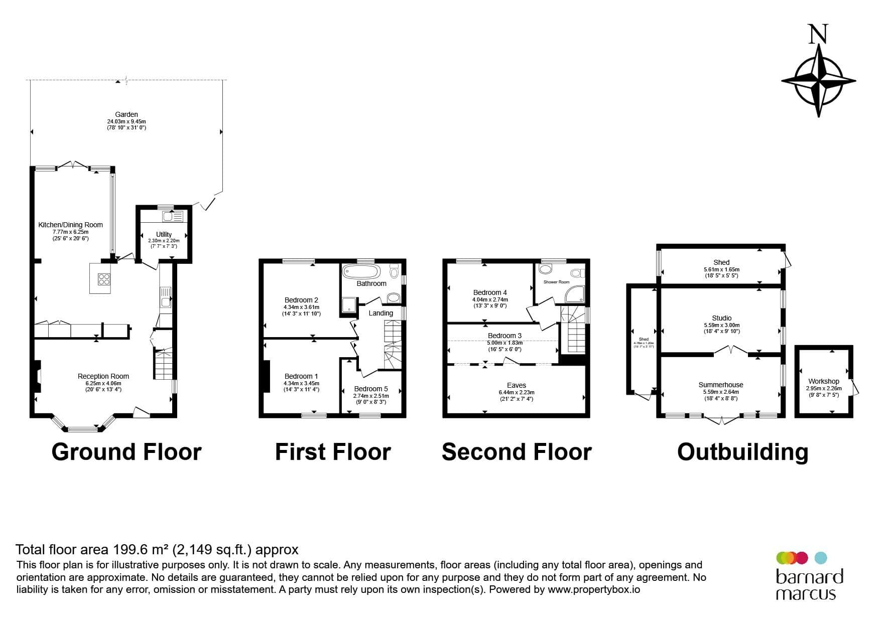 Property photo 18