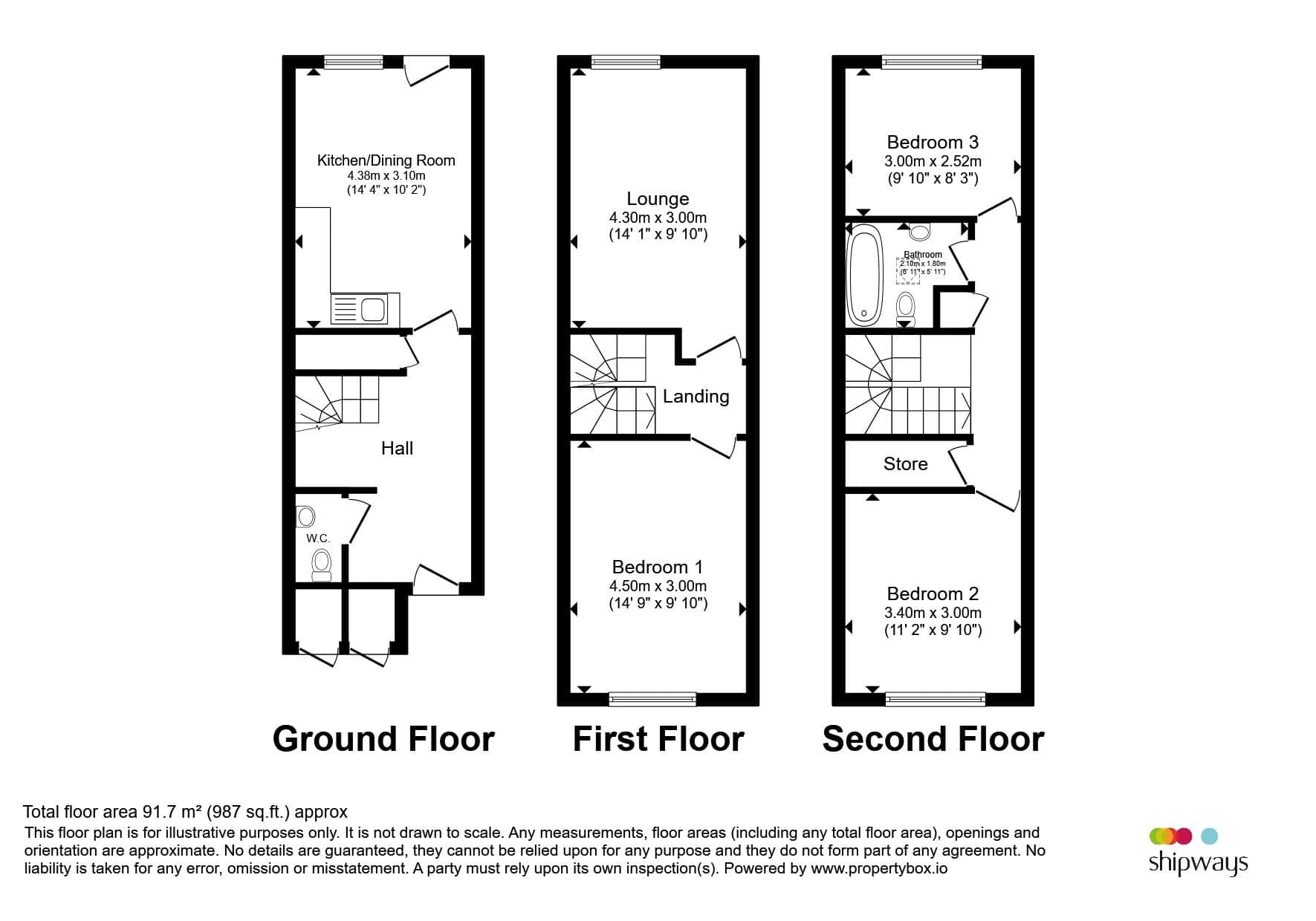 Property photo 17