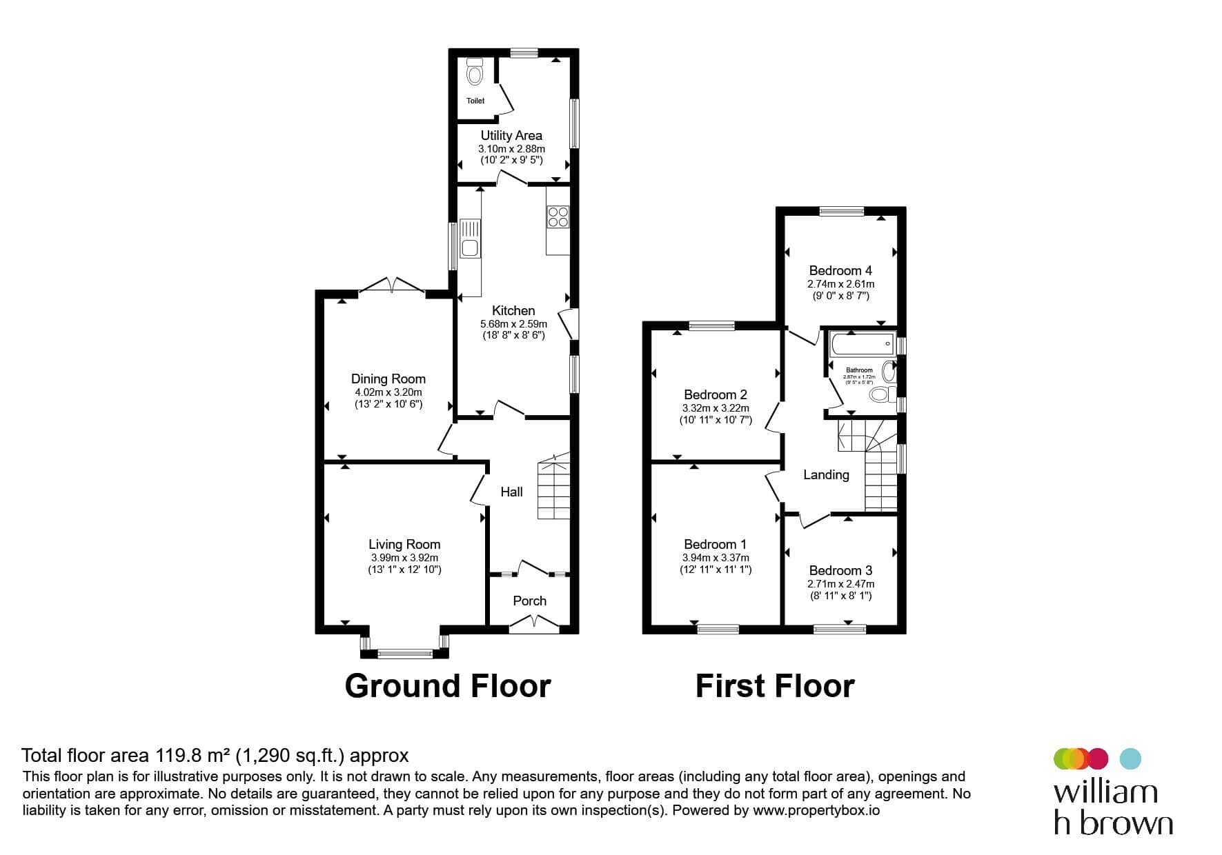 Property photo 20