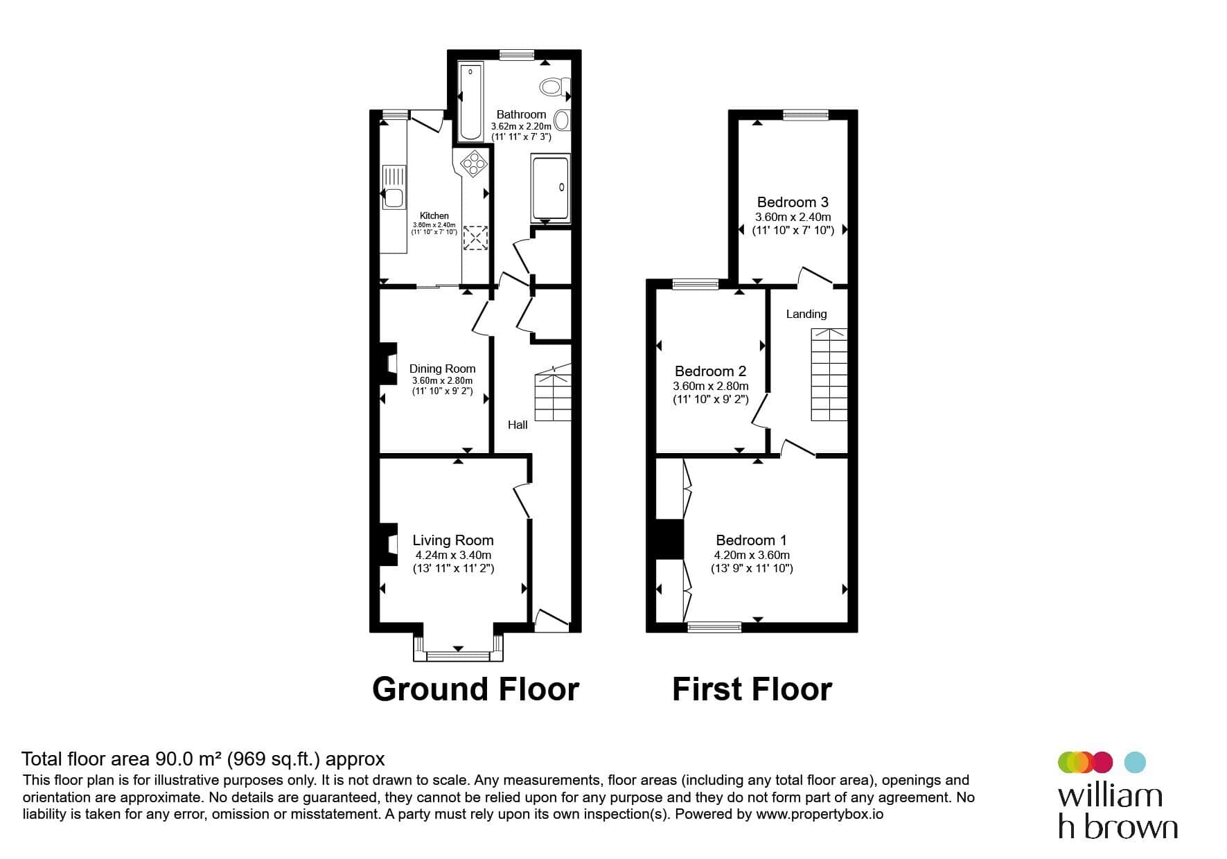 Property photo 18