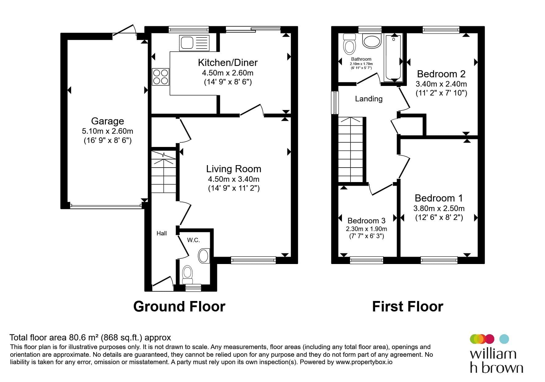 Property photo 15